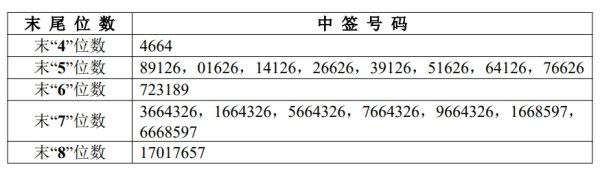 比较正规杠杆配资平台 美股指期货走高