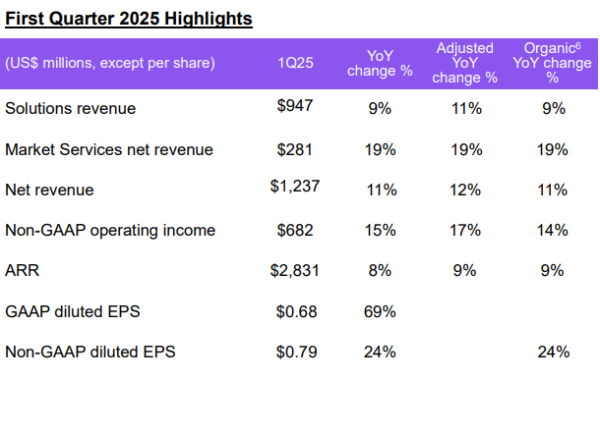 在线配资门户官网 俄乌称在多地拦截和击落对方无人机