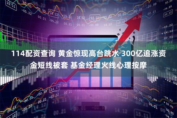 114配资查询 黄金惊现高台跳水 300亿追涨资金短线被套 基金经理火线心理按摩